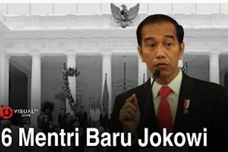 Inilah Enam Menteri Baru Kabinet Indonesia Maju yang Dilantik Jokowi
